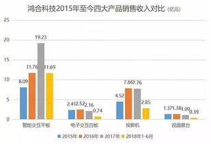 3分彩技巧 欢迎来到