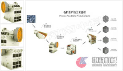 供应江苏沙石生产线 鹅卵石加工设备 砂石破碎设备